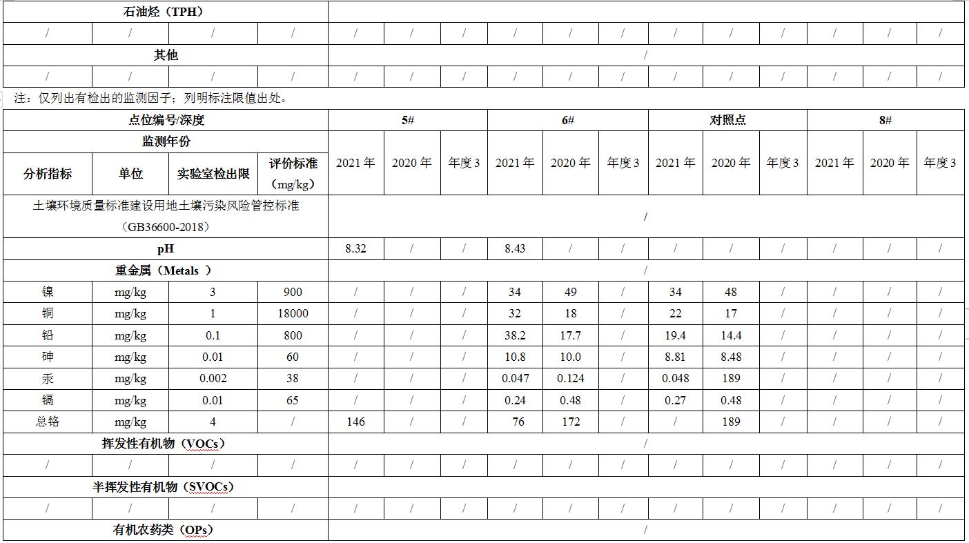 304am永利集团官网(中国)有限公司-Official Website