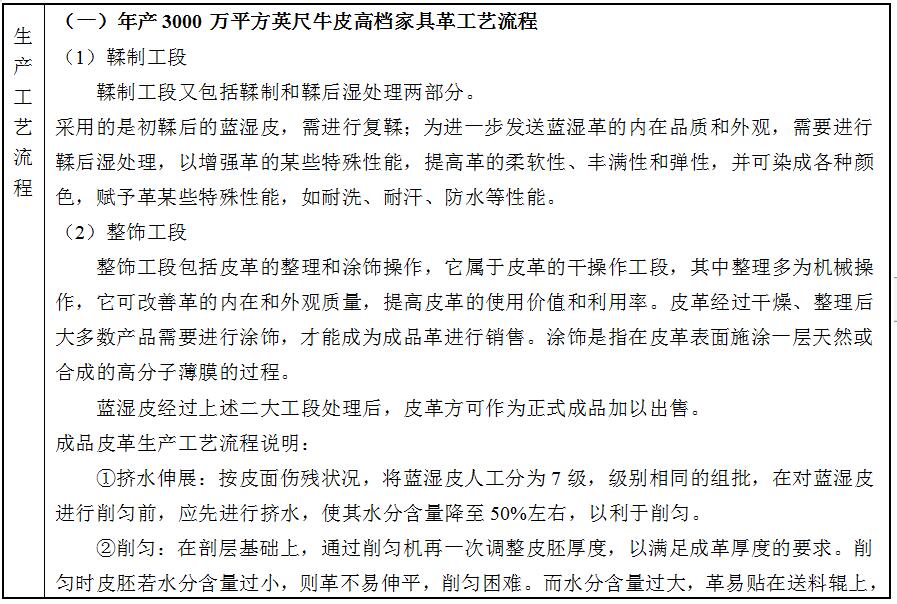 304am永利集团官网(中国)有限公司-Official Website