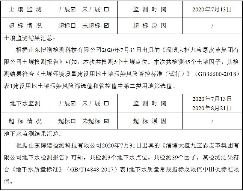 304am永利集团官网(中国)有限公司-Official Website